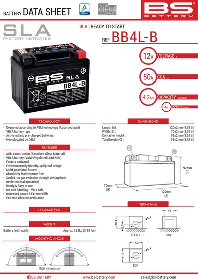 ZIP 100 (2006 - 2010) bb4l-b sla battery | BS BATTERY