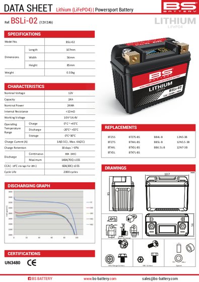 ZIP 50 2T (2011 - 2018) lithium battery | BS BATTERY