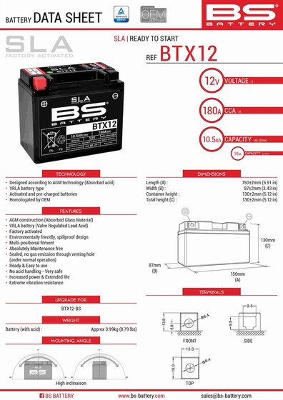 X10 125 (2012 - 2016) btx12 sla battery | BS BATTERY